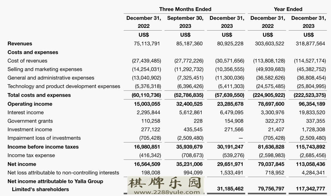 又增一百万DAU产品恢复自然增长策略